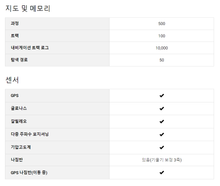 이미지를 갤러리 뷰어에 로드 , #가민 #포트렉스 801 GPS / 무료배송