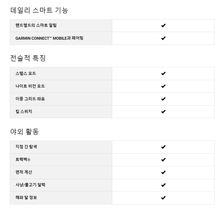 이미지를 갤러리 뷰어에 로드 , #가민 #포트렉스 801 GPS / 무료배송
