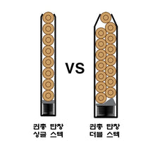 이미지를 갤러리 뷰어에 로드 , #에스텍 #5.56 3+3 키위 숏사이즈 웨빙 탄창파우치
