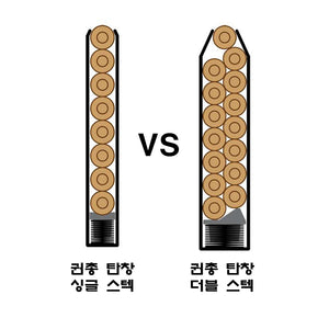 #에스텍 #5.56 3+3 키위 숏사이즈 웨빙 탄창파우치